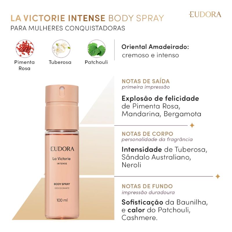 DESODORANTE BODY SPRAY LA VICTORIE INTENSE 100ML